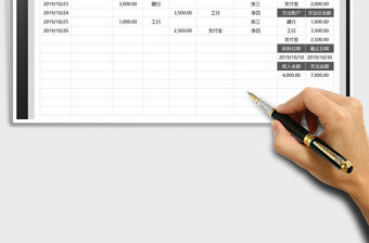 2021年財務表-自動統計