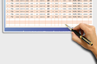 2021年现金出纳应收应付（自动判断是否超期是否欠款）