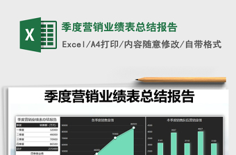 2021年季度營銷業(yè)績(jī)表總結(jié)報(bào)告
