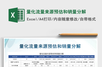 2021年量化流量來源預估和銷量分解