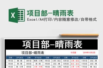 2021年項目部-晴雨表免費下載