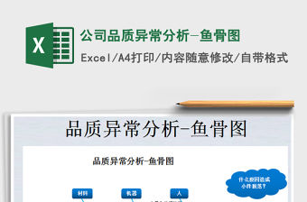 2021年公司品質異常分析-魚骨圖