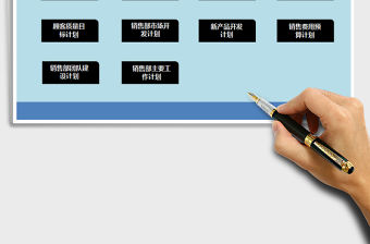 2021年銷售系統(tǒng)-年度銷售計(jì)劃