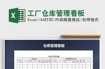 2021年工廠倉庫管理看板
