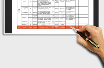 2021年运营助理月绩效考核表