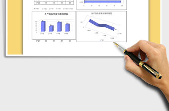 2021年多產品各季度銷售圖表