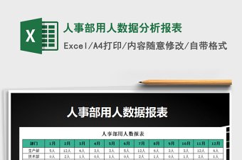2021年人事部用人數(shù)據(jù)分析報(bào)表免費(fèi)下載