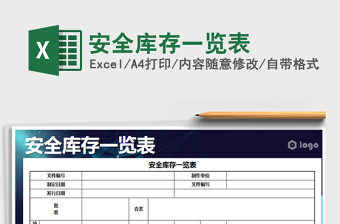 2021年安全庫存一覽表