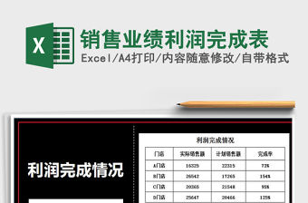 2021年銷售業績利潤完成表