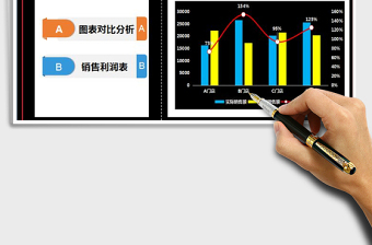 2021年銷售業(yè)績利潤完成表
