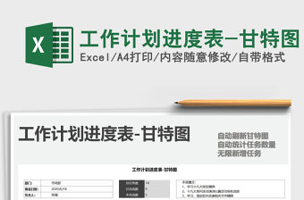 2021年工作計劃進度表-甘特圖