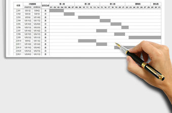 2021年工作計劃進度表-甘特圖