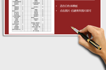 2021年資產(chǎn)負(fù)債表