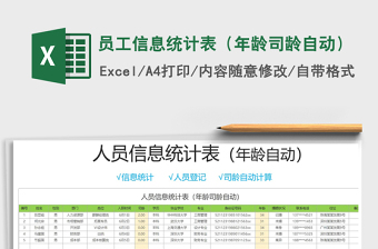 2021年員工信息統(tǒng)計(jì)表（年齡司齡自動）