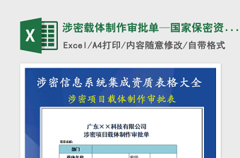 2021年涉密載體制作審批單—國家保密資質(zhì)