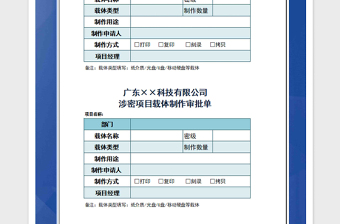 2021年涉密載體制作審批單—國家保密資質(zhì)