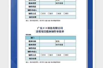 2021年涉密载体制作审批单—国家保密资质