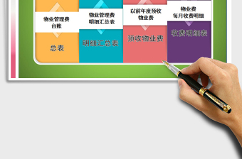 2021年物業(yè)管理收費(fèi)系統(tǒng)