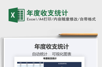 2021年年度收支統計