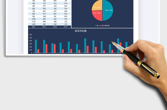 2021年年度收支統計
