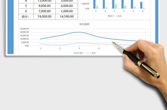 2021年上半年收支統(tǒng)計(jì)圖表