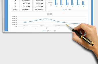2021年上半年收支统计图表