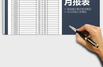 2021年收支月報表（自動統計每月收支）