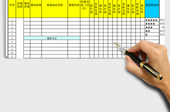 2021年渠道成員業(yè)績(jī)統(tǒng)計(jì)表（按月）