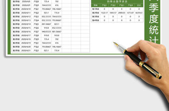 2021年銷售收入季度統計表