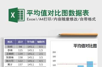 2021年平均值對比圖數(shù)據(jù)表