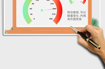 2021年儀表盤效果圖