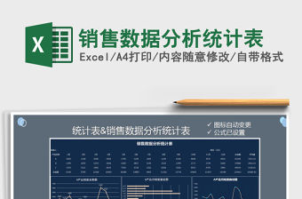 2021年銷售數據分析統計表