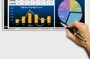 2021年上半年銷(xiāo)售業(yè)績(jī)分析對(duì)比