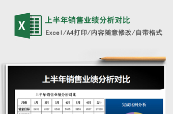 上半年销售业绩分析对比excel模板