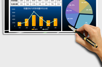 2021年上半年销售业绩分析对比