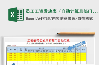 2021年員工工資發(fā)放表（自動(dòng)計(jì)算且部門自動(dòng)匯總）