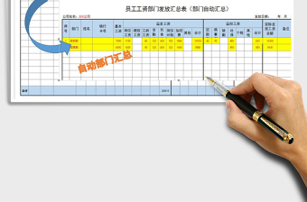 2021年员工工资发放表（自动计算且部门自动汇总）