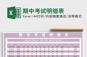 2021年期中考試明細(xì)表