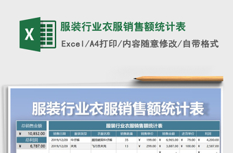 2021年服裝行業(yè)衣服銷售額統(tǒng)計表