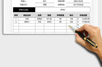 2021年采購費用支出明細表