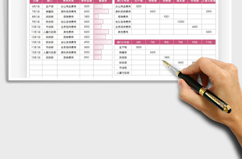2021年費用預(yù)算表-多項統(tǒng)計