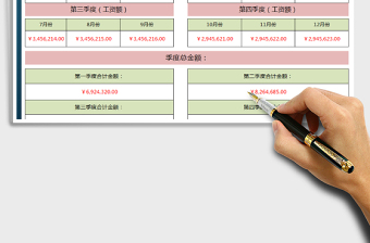 2021年季度金額匯總表