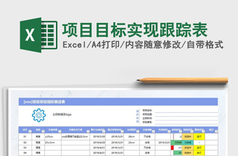 2021年项目目标实现跟踪表