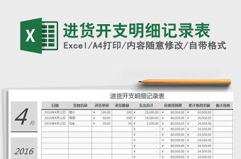 2021年进货开支明细记录表