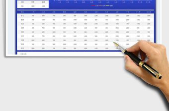 2021年年度銷售總結業績分析表