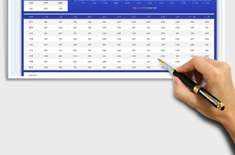2021年年度銷售總結(jié)業(yè)績(jī)分析表