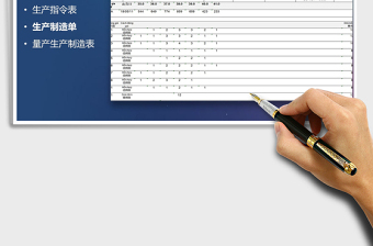 2021年生產(chǎn)制造表指令單及裝箱明細(xì)免費(fèi)下載