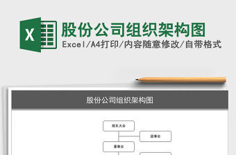 2021年股份公司組織架構圖