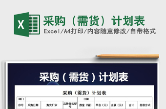 2021年采購（需貨）計(jì)劃表免費(fèi)下載
