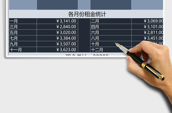 2021年房屋出租管理系統(tǒng)
